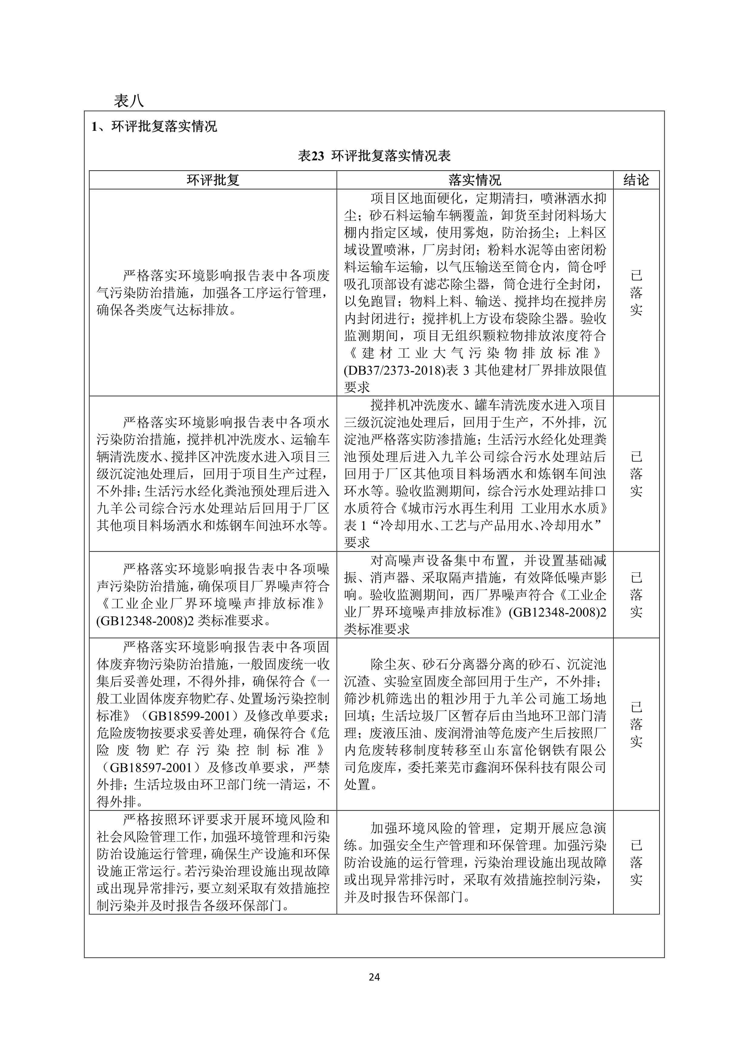 攪拌站（一期）驗(yàn)收報(bào)告_27.jpg