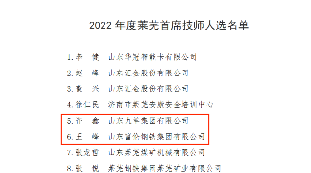 1661753930050090679.png 微信截圖_20220829141832.png
