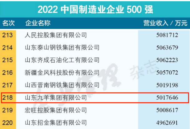 1662450092960033210.png